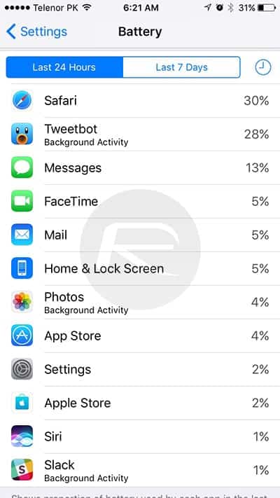 A screen shot of battery usage by apps