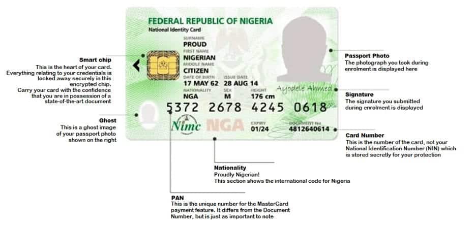 NIMC e ID card details 1
