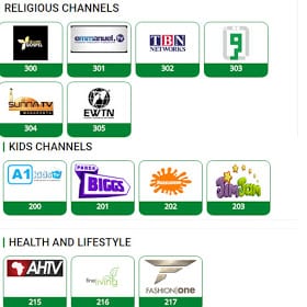 TSTV Africa