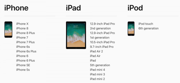 iOS 11 compatible devices list