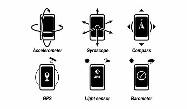 Smartphone Sensors