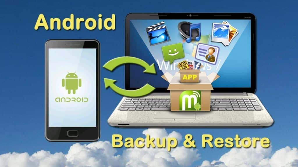 Android Backup on Pc no Root