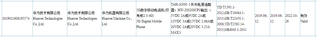 Huawei Mate X 5G 3C Certified
