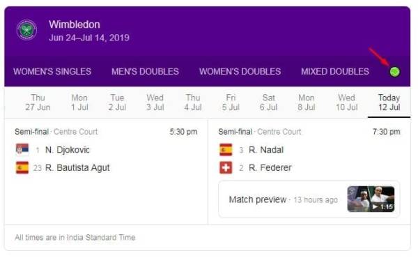 Wimbledon search on google