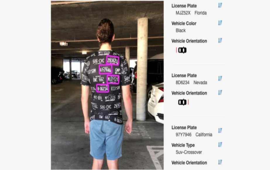 Clothes Designed By Hackers To Fool Automated License Plate Readers