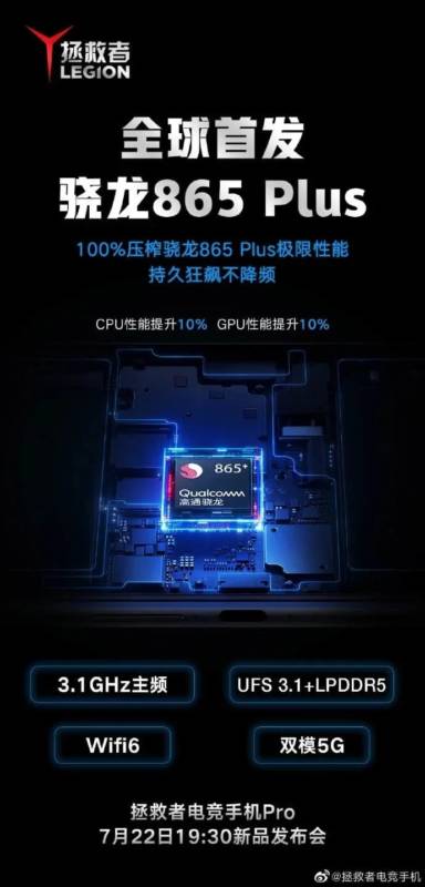 Lenovo Legion Qualcomm Snapdragon 865 Plus
