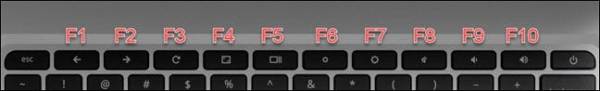 Chromebook Keyboard F