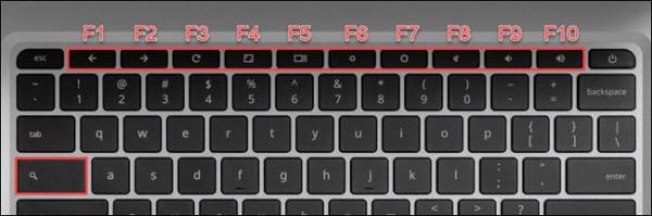 Chromebook Keyboard Keys