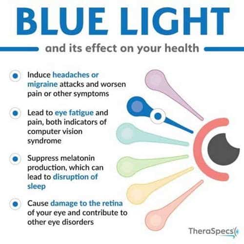 blue light effect on health