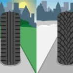 Winter Tires And Summer Tires Differences
