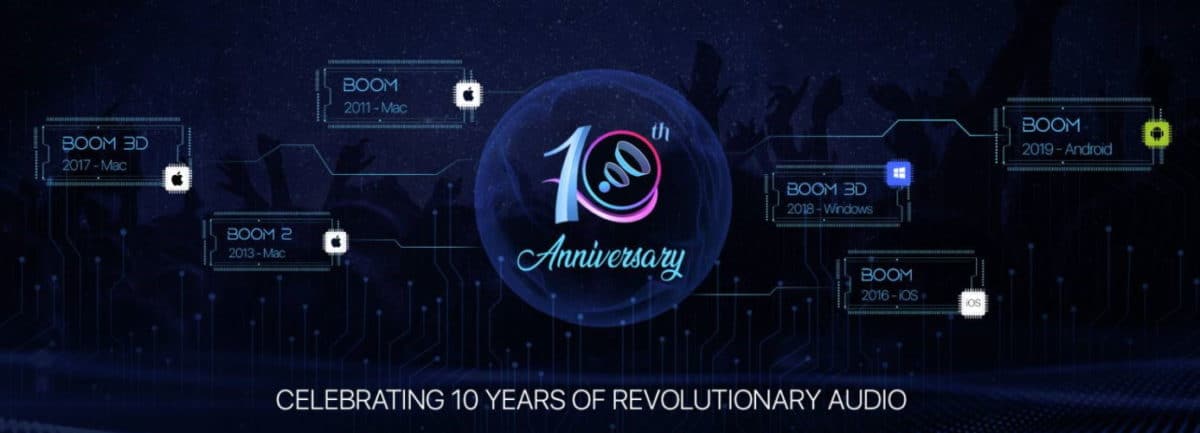 Globaldelight 10 Years Anniversary