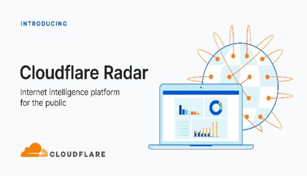 cloudflare radar